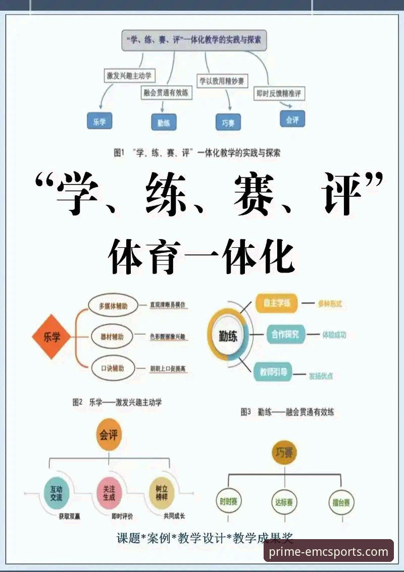 易倍体育平台评测与使用教程：从安装到深度体验全面指南