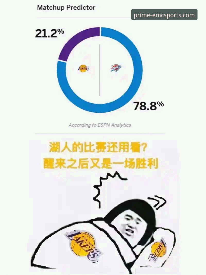深度揭秘：湖人提前锁定季后赛背后的战略博弈与赛区冠军密码